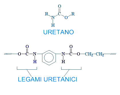 legami[1].gif (8000 byte)